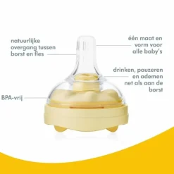 Medela Babyfles Calma 250Ml