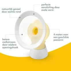 Medela Personalfit Borstschilden Flex